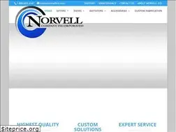 Sites similar to norvellco.com