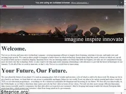 Sites similar to norves.com