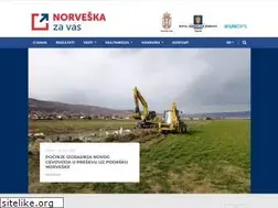 Sites similar to norveskazavas.org.rs