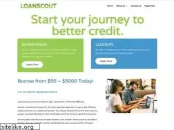 Sites similar to norway.org.uk