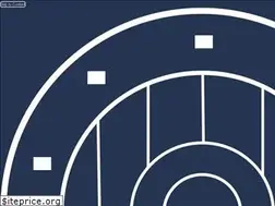 Sites similar to norwaymi.com