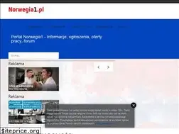 Sites similar to norwegia1.pl