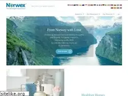 Sites similar to norwex.com