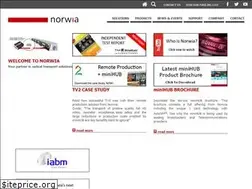 Sites similar to norwia.no