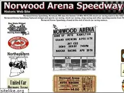 Sites similar to norwoodarena.com