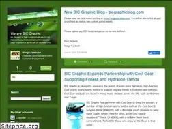 Sites similar to norwoodbicgraphic.typepad.com