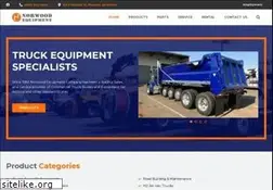 Sites similar to norwoodequipment.com