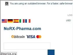 Sites similar to norx-pharma.com