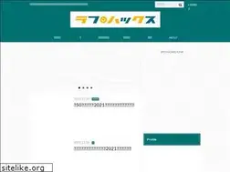 Sites similar to noryhana.net