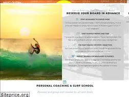 Sites similar to nosara.surf