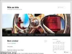 Sites similar to nosastres.wordpress.com