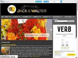 Sites similar to nosbonnestables.canalblog.com