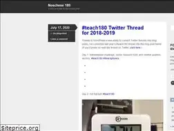 Sites similar to noschese180.wordpress.com