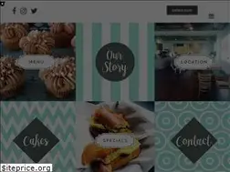 Sites similar to nosherycafe.com