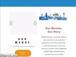 Sites similar to noshfood.com