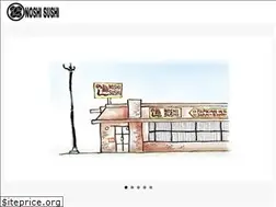 Sites similar to noshisushila.com