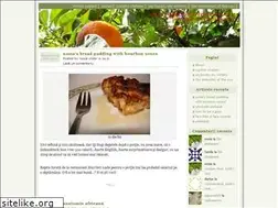 Sites similar to nosia.wordpress.com