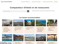 Sites similar to nosincontournables.com