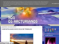 Sites similar to nososarcturianos.blogspot.com