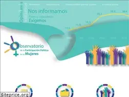 Sites similar to nosotrasenlapolitica.ac.cr