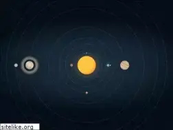 Sites similar to nossosite.com
