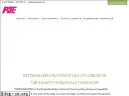 Sites similar to nosswitz.de