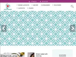 Sites similar to nostimies.gr