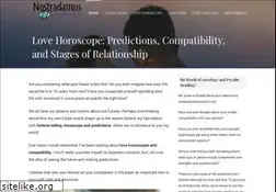 Sites similar to nostradamusresearch.org