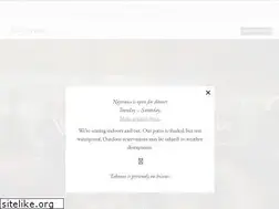 Sites similar to nostrana.com