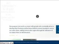 Sites similar to nostrumoilandgas.com