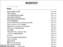 Sites similar to nosuchfield.com