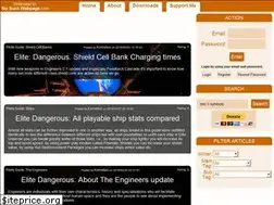 Sites similar to nosuchwebpage.com