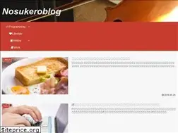 Sites similar to nosukero.com