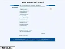Sites similar to not-32.blogspot.com