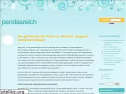 Sites similar to not-that.com