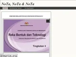 Sites similar to nota-sekolah.blogspot.com