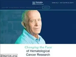 Sites similar to notablelabs.com