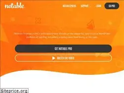 Sites similar to notablethemes.com