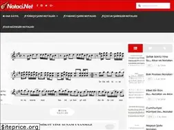 Sites similar to notaci.net