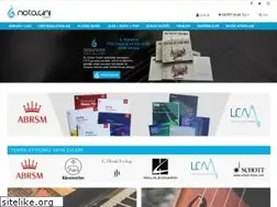 Sites similar to notacini.com