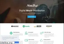 Sites similar to notadist.com