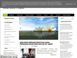 Sites similar to notagurupelatih.blogspot.com