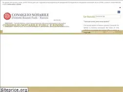 Sites similar to notaiforlirimini.com