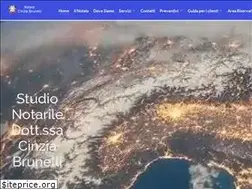 Sites similar to notaiobrunelli.it