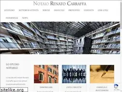 Sites similar to notaiocarraffa.it