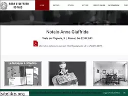 Sites similar to notaiogiuffrida.it