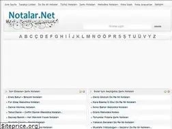 Sites similar to notalar.net