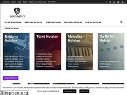 Sites similar to notanehri.com