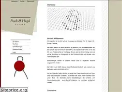 Sites similar to notare-froeb-huegel.info