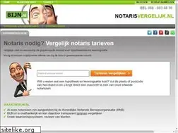 Sites similar to notarisvergelijk.nl